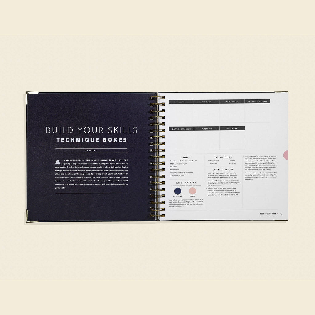How-to Watercolor Book: Modern Watercolor Botanical (Spiral)
