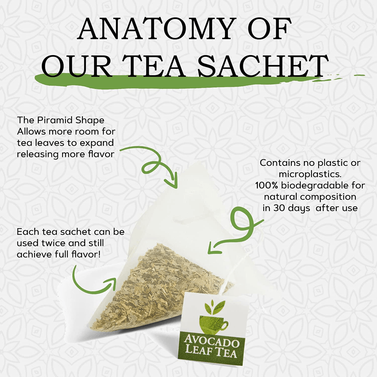 Herbal Sample Case