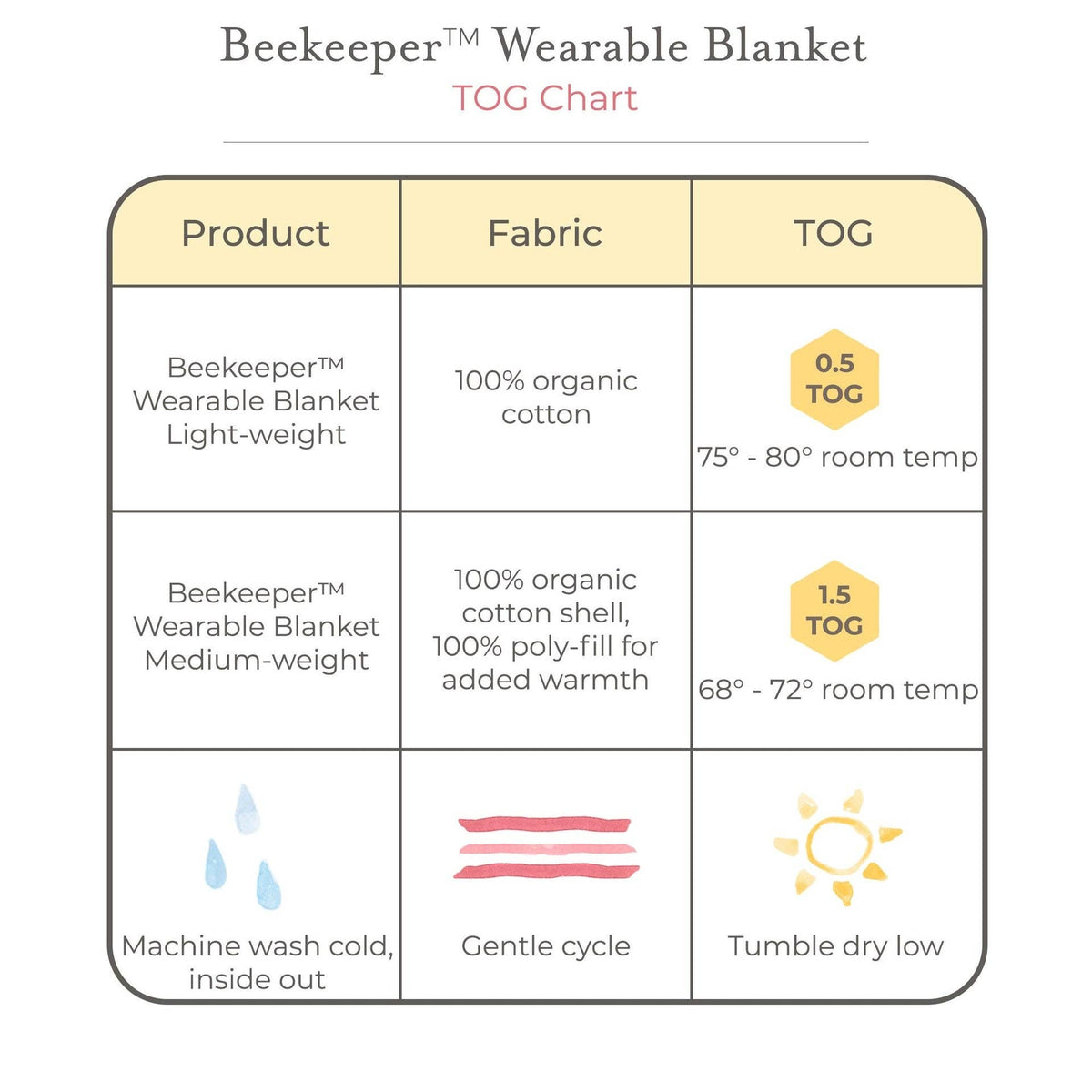Golden Bee Organic Warmer Beekeeper™ Wearable Baby Blanket - Hummus